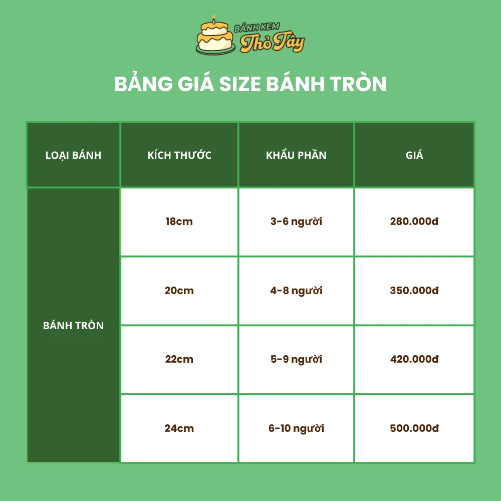 Bảng giá bánh kem cho bé gái tại Thỏ Tây